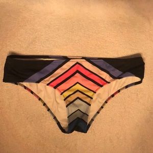 Victoria’s Secret Rainbow Stripe Bikini Bottom Med
